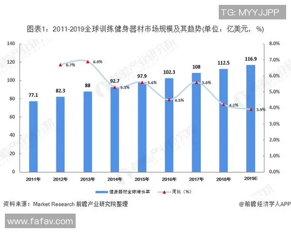 免税店足球球星卡价格分析与市场趋势探讨 免税店足球球星卡价格分析与市场趋势探讨